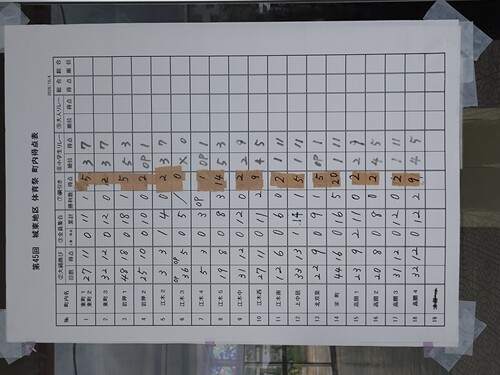 2026 町内対抗 その３.JPG