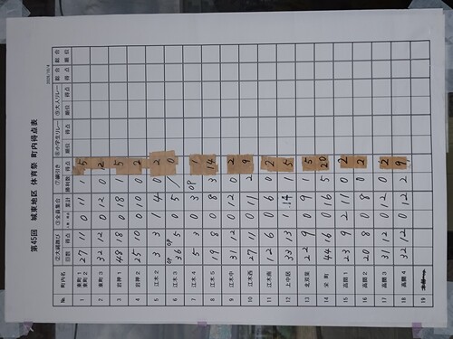 2026 町内対抗 修正.JPG